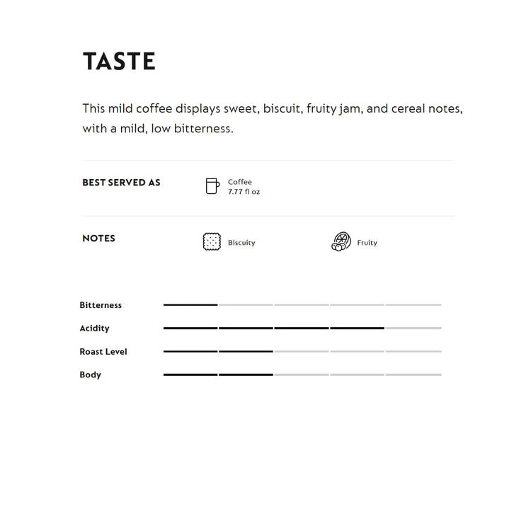 Nespresso VertuoLine El Salvador Medium Roast Coffee Capsules